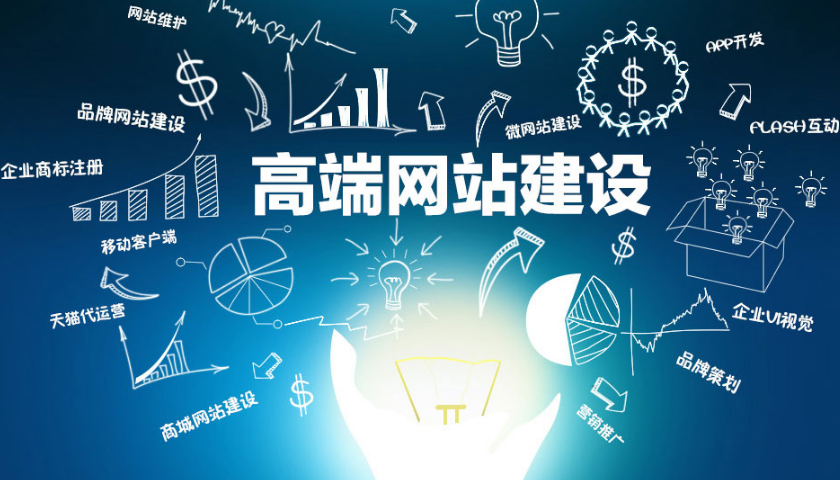 官网建设
